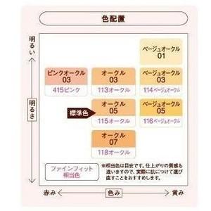 花王 ソフィーナ プリマヴィスタ クリーミィコンパクトファンデーション レフィル ピンクオークル03 Summer S 通販 Yahoo ショッピング