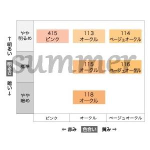 FINE-FIT 花王 ソフィーナ ファインフィット ベース FINE-FIT 花王 ソフィーナ ファインフィット ベース