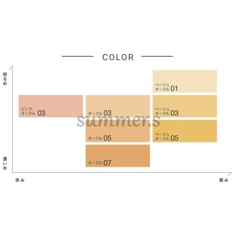 3個セット　プリマヴィスタ ダブルエフェクト パウダー オークル07 プリマヴィスタ ダブルエフェクト パウダー オークル03 | 花王