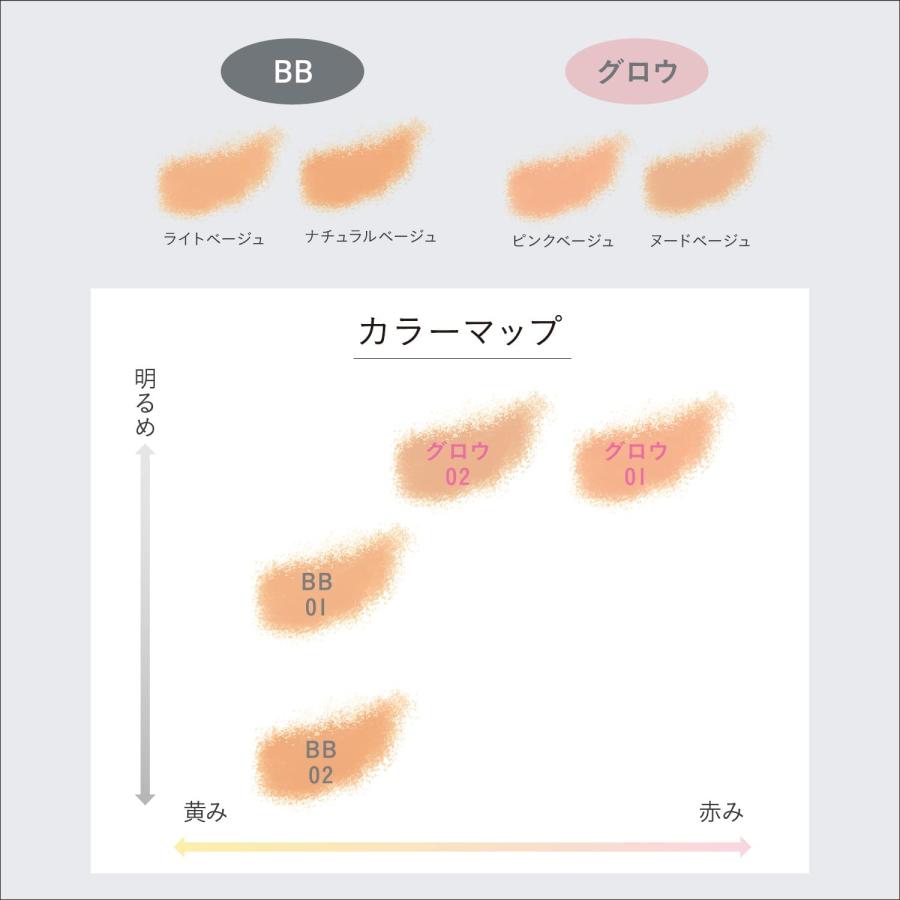 コーセー　エスプリーク　クール　スキンウェア　BB　EX　02 ナチュラ ルベージュ　60g｜summer｜02