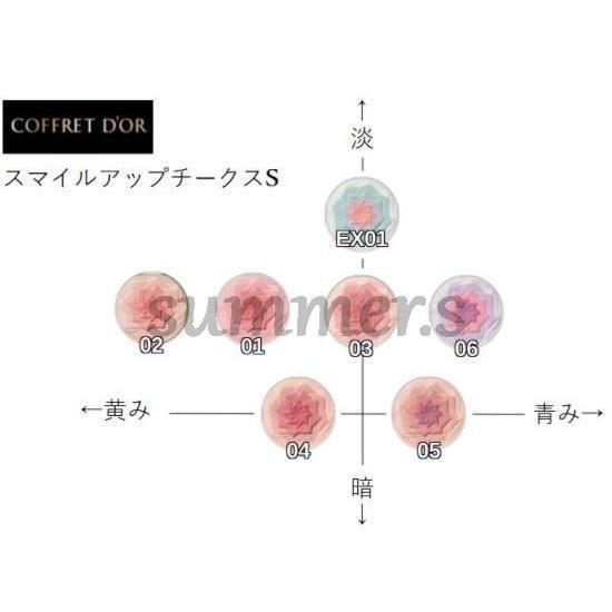 カネボウ コフレドール スマイルアップチークスS 4g 03 コーラルベージュ 4973167949238Summer.s 通販 Yahoo!ショッピング