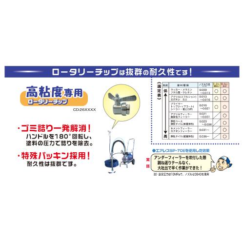 エアレス塗装機用 精和産業 ロータリーチップ セット｜summy-net｜04