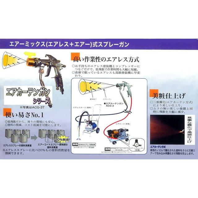 欠品中※ 精和産業 エアレス塗装機用 エアーカーテンガン ACG-3T 欠品中※ 精和産業 エアレス塗装機用 エアーカーテンガン ACG-3T