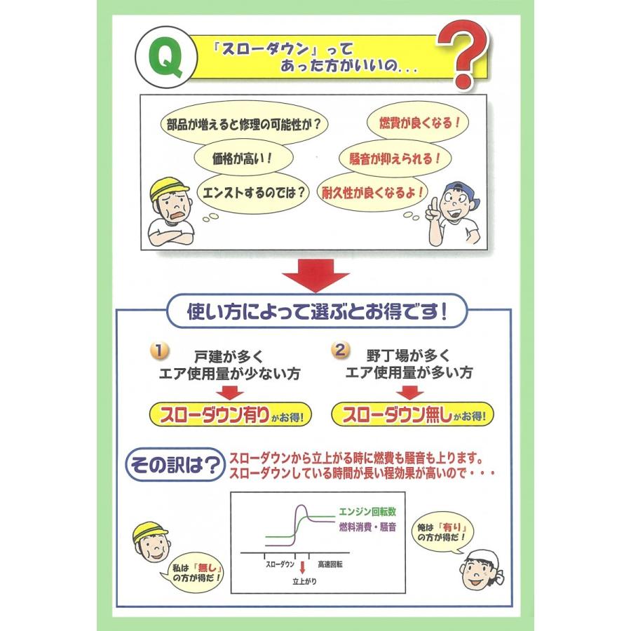 精和産業 最安値に挑戦中 精和産業 3馬力 エンジン 精和産業 最安値に挑戦中 精和産業 3馬力 エンジン