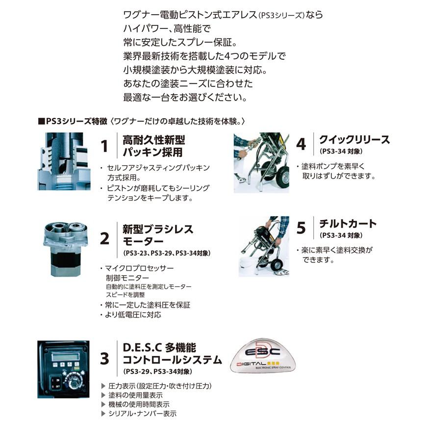 日本ワグナー PS3-34 本体 ピストン式エアレス塗装機 電動 日本ワグナー PS3-34 本体 ピストン式エアレス塗装機 電動