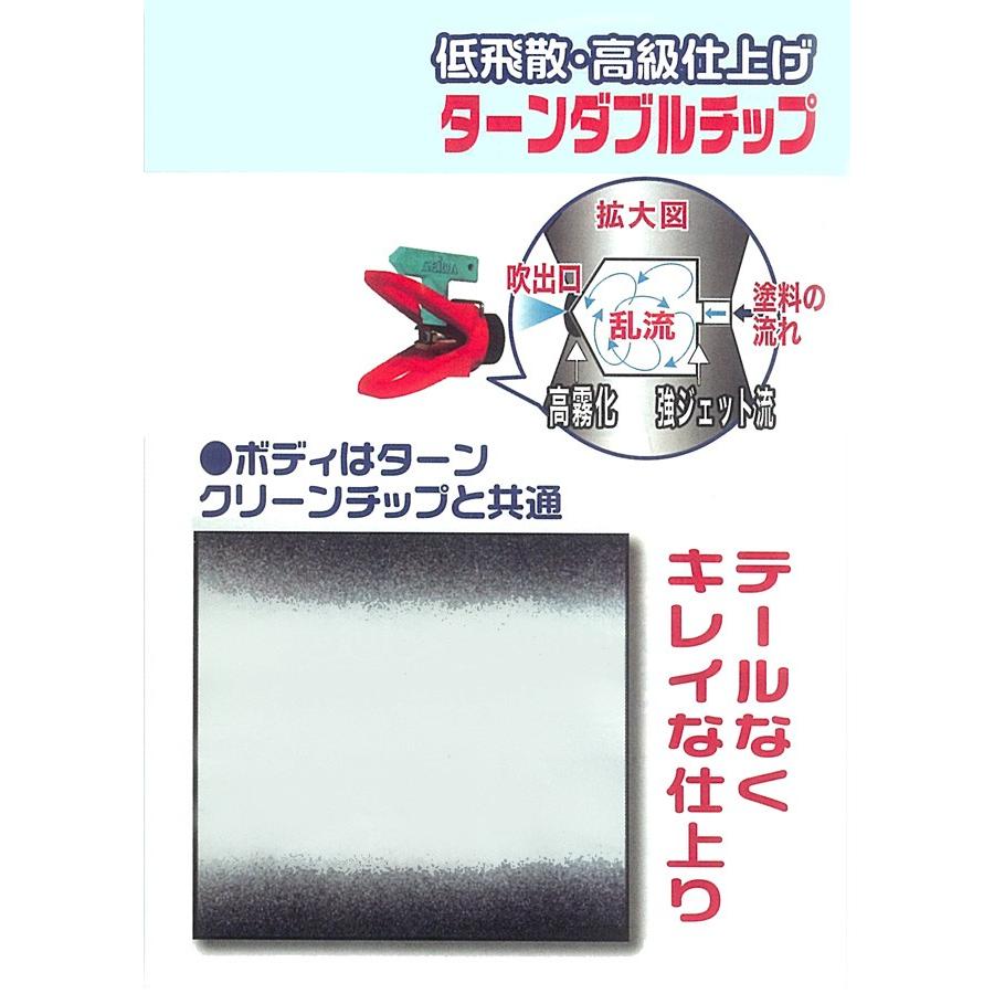 精和産業 エアレス塗装機用 エアレスガン TPG-1トップガン＆ターンダブルチップ+ボディ セット｜summy-net｜05