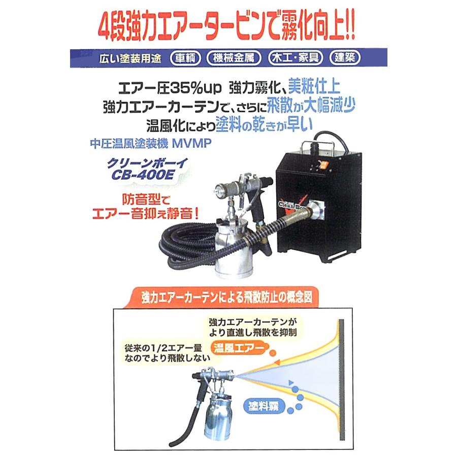 精和産業　中圧温風塗装機　クリーンボーイCB-400E　標準仕様