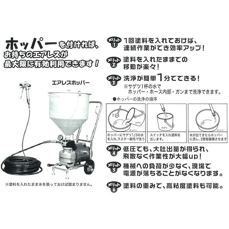 精和産業 ◇最安値に挑戦中◇ ☆在庫あり 即日出荷OK☆ ダイヤフラム式