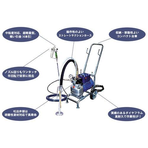 精和産業 ◇最安値に挑戦中◇ ☆在庫あり 即日出荷OK☆ ダイヤフラム式