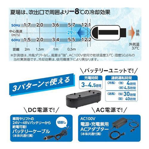 日動工業 夏季限定! ポータブルスポットクーラー エコやん バッテリー