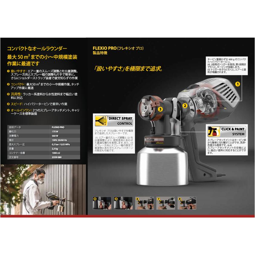 日本ワグナー ウォールスプレーアタッチメント フレキシオPRO用