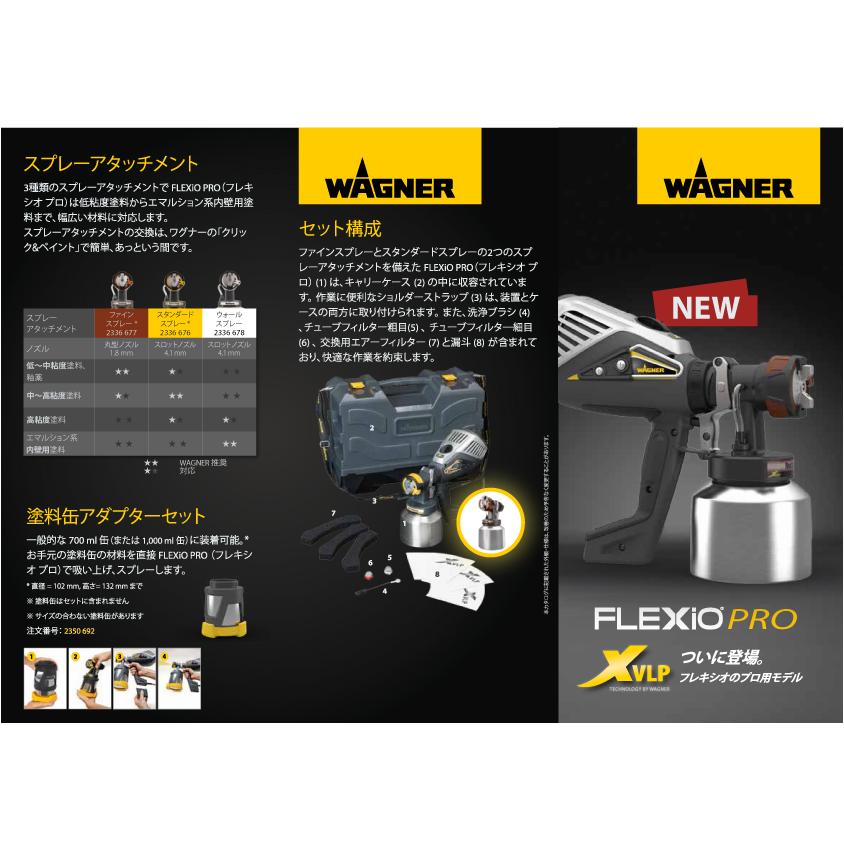 日本ワグナー フレキシオPRO FLEXIOPRO 電動スプレーガン : サミー 