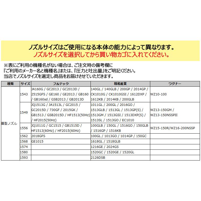 ピン PING アイソピュア アンサー パター ISOPUR Anser 2i USA