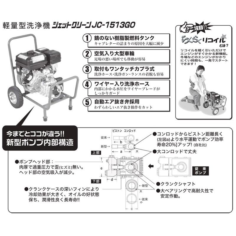 在庫あり 即納OKです  最安値に挑戦中　精和産業 カート型エンジン高圧洗浄機 JC-1513GO ホース30M セット｜summy-net｜02