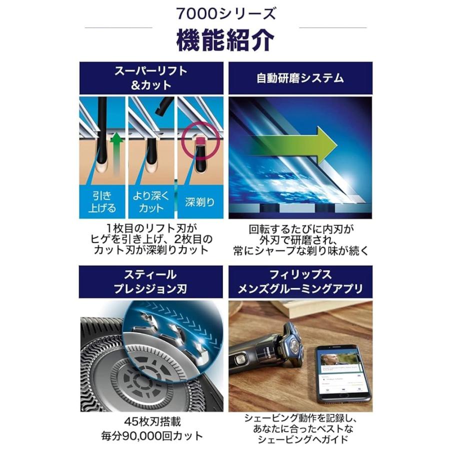 フィリップス 電動シェーバー 電気シェーバー 髭剃り 7000 フィリップス 電動シェーバー 電気シェーバー 髭剃り 7000