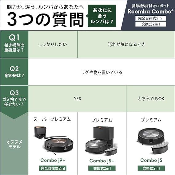 ルンバ コンボ j5 ロボット掃除機 アイロボット(iRobot) 掃除機掛けと 