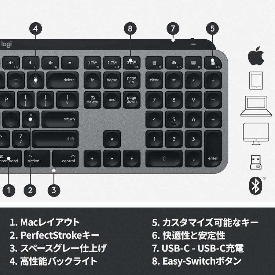 ロジクール アドバンスド ワイヤレス キーボード KX800M MX KEYS for