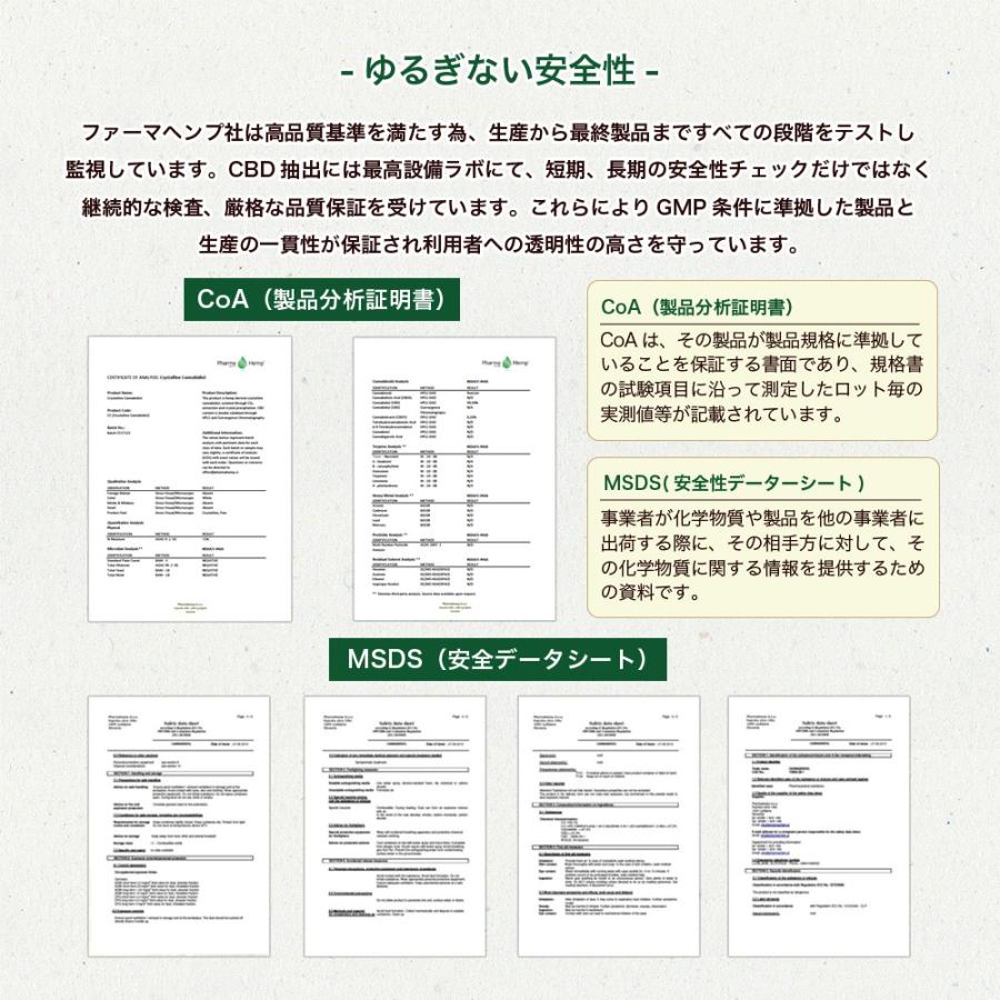 CBD オイル プレミアムブラック フルスペクトラム PharmaHemp ファーマ