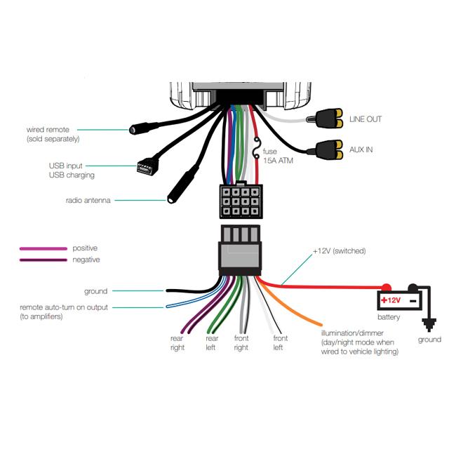 Kicker マリンオーディオ マリンデッキ |  | 08