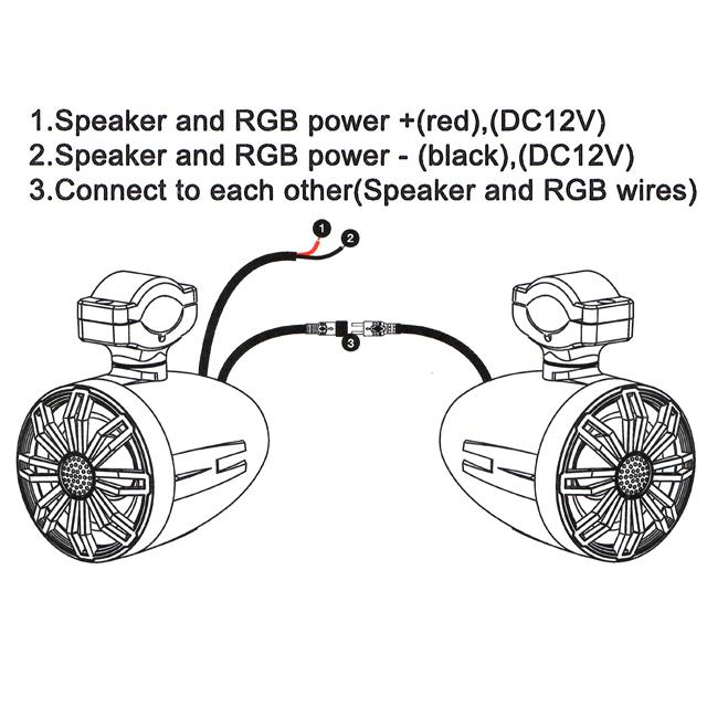 バイク用 アンプ付き Bluetoothスピーカー |  | 08