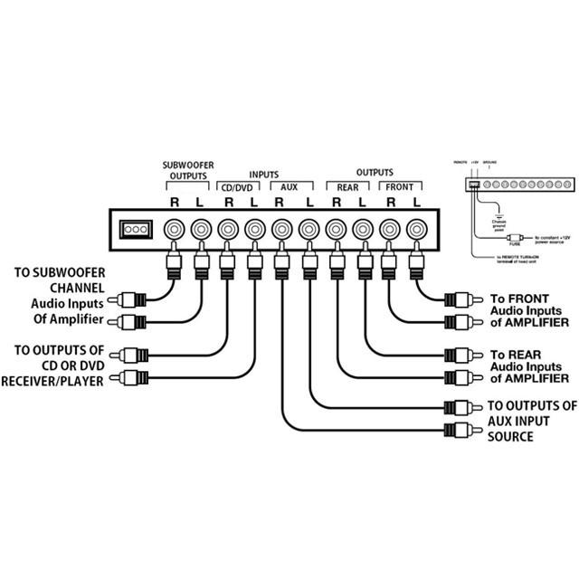 Planet Audio 4バンド オーディオコントロール イコライザー |  | 05