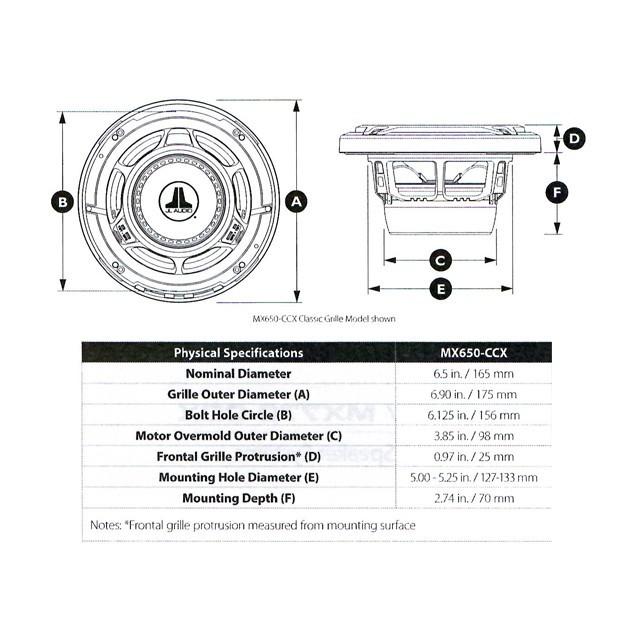 【正規販売店】 JLオーディオ 6.5インチ マリンスピーカー 2way 防水スピーカー JL AUDIO 【VQL6972776407】(25272円)