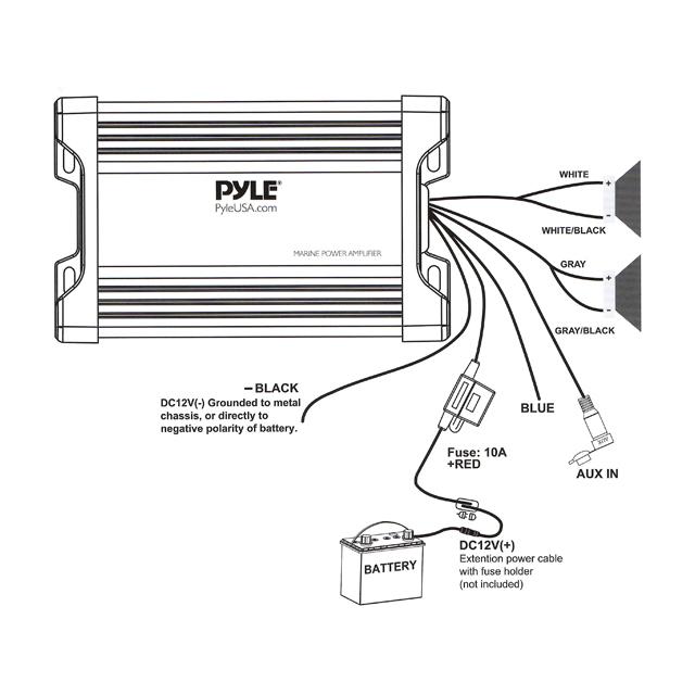【送料込み】2ch マリンアンプ 小型アンプ 2ch マリンパワーアンプ マリンアンプ 小型アンプ : サムテック