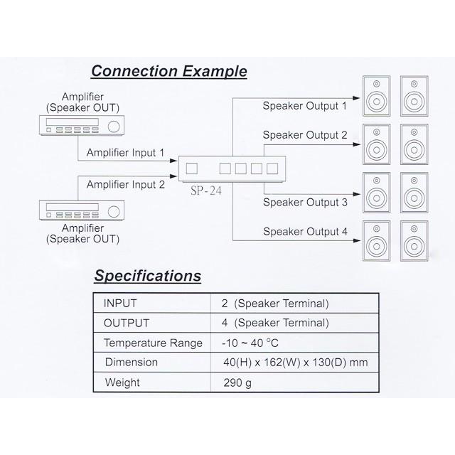 スピーカーセレクター スピーカー切替機 2in ⇔ 4out |  | 03