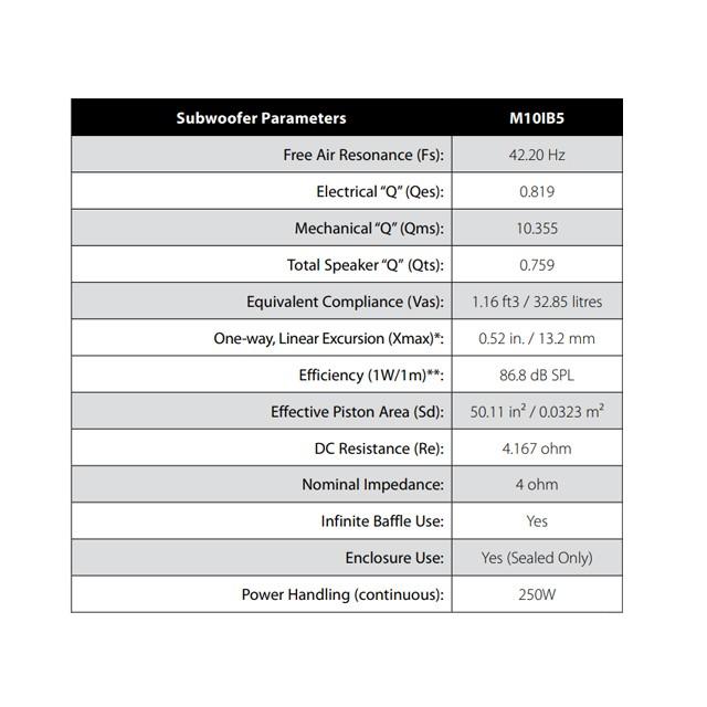 【海外取り寄せ商品】JL AUDIO 10インチ 防水ウーハー マリンウーハー |  | 05