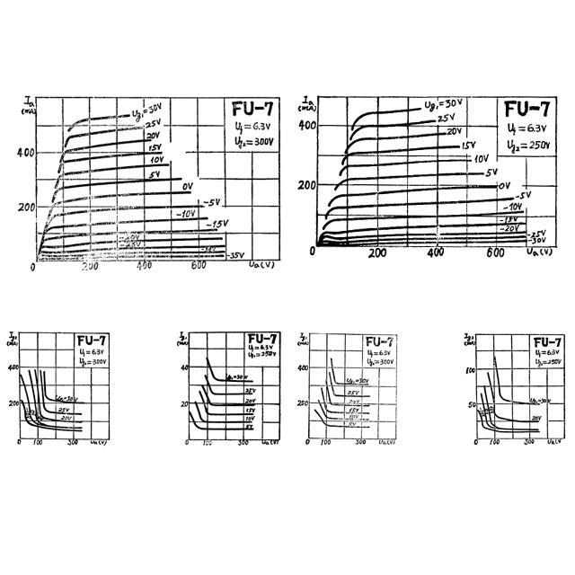 曙光 FU7/807 真空管 : サムテック01 - 通販 - Yahoo!ショッピング