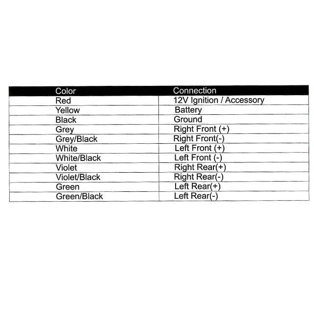 マリンオーディオ マリンデッキ Bluetoothアンプ 水上バイク ジェットスキー マリンジェット スノーモービル バイク |  | 05