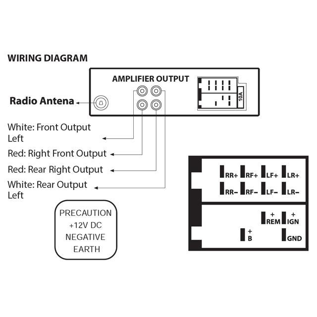 Bluetooth マリンオーディオ マリンデッキ |  | 06