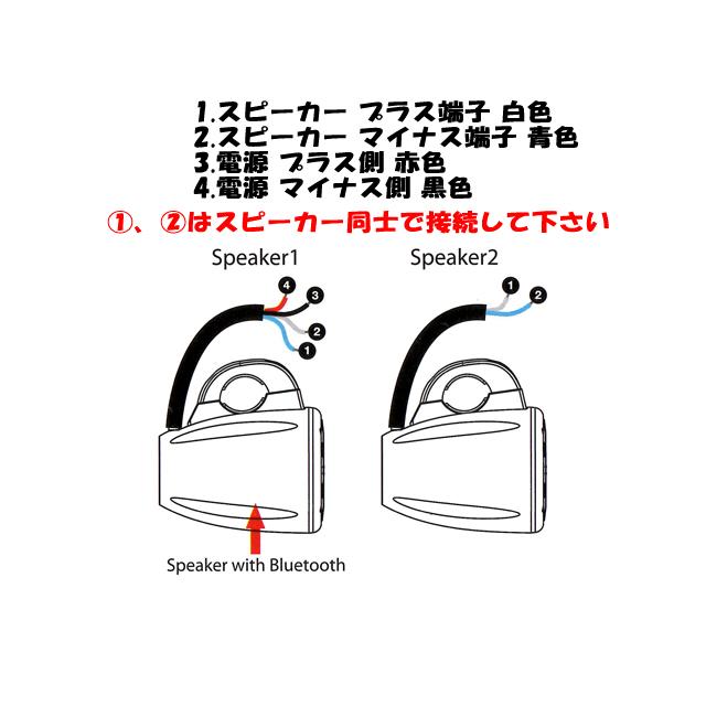 防水スピーカー ブルートゥースアンプ付き |  | 07