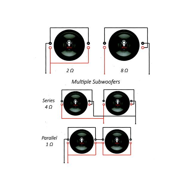 boss ウーハー Amazon.com: BOSS Audio Systems BHD14 Harley Davidson 6 x 9