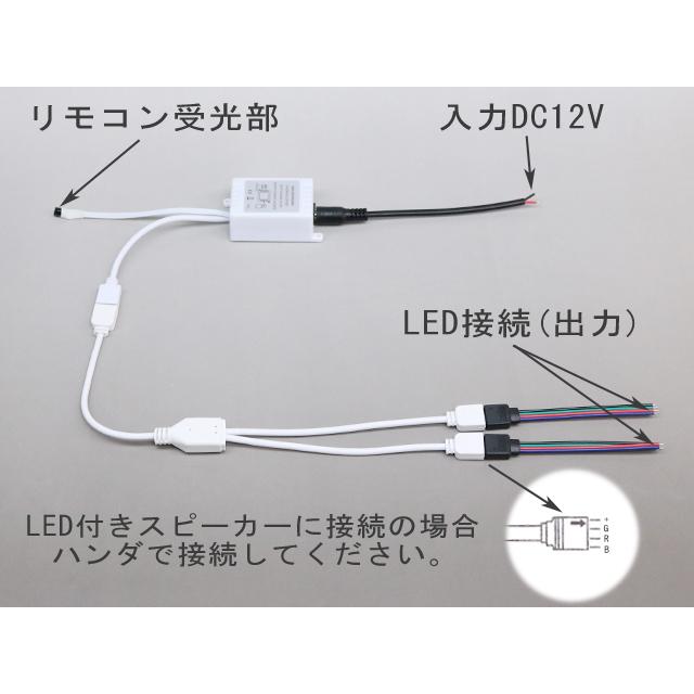 LED 専用リモコン |  | 01