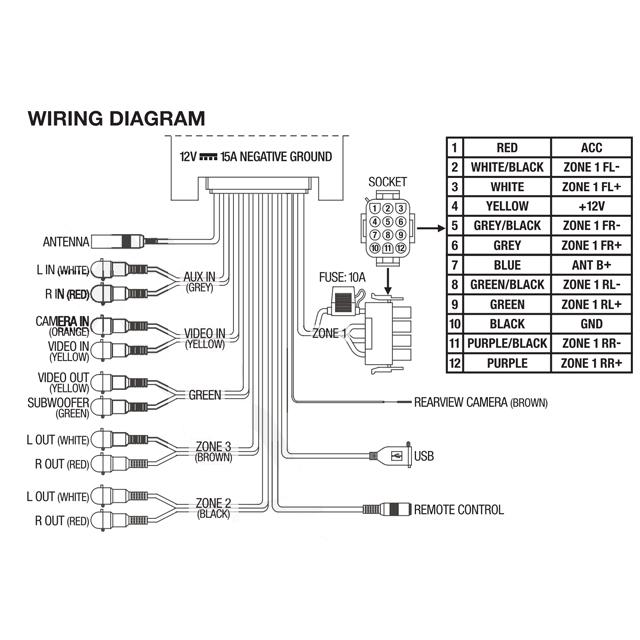 動画再生 防水マリンオーディオ ブルートゥースアンプ |  | 08