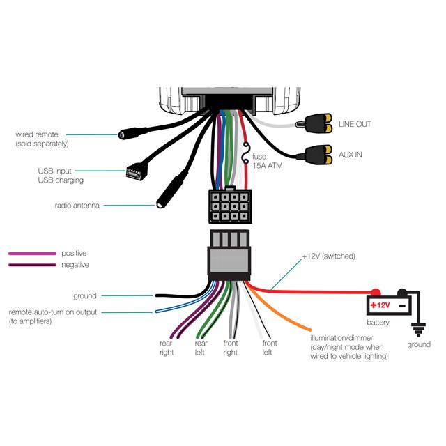 Kicker マリンオーディオ マリンデッキ リモコン付き |  | 08