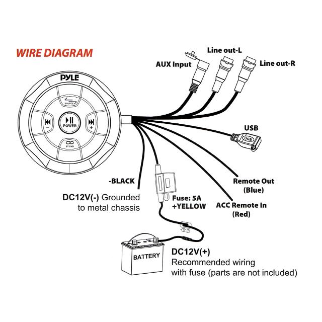 防水ブルートゥース受信機 RCA出力 マリンBluetooth受信機 |  | 06