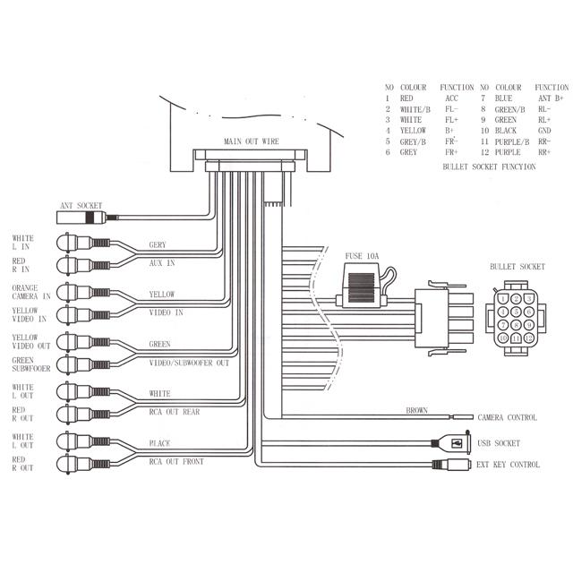 動画再生可能 防水 ブルートゥースアンプ Bluetoothアンプ |  | 08