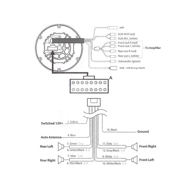 マリンオーディオ マリンデッキ Bluetoothアンプ 水上バイク ジェットスキー マリンジェット スノーモービル バイク |  | 06