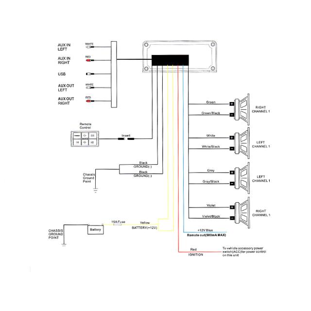 防水 Bluetoothアンプ 防水マリンデッキ マリンジェット |  | 07