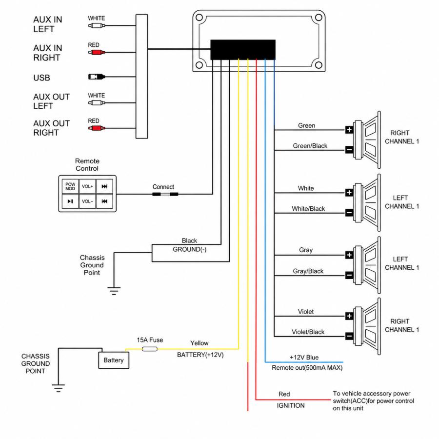 防水 Bluetoothアンプ 防水マリンデッキ マリンジェット |  | 08
