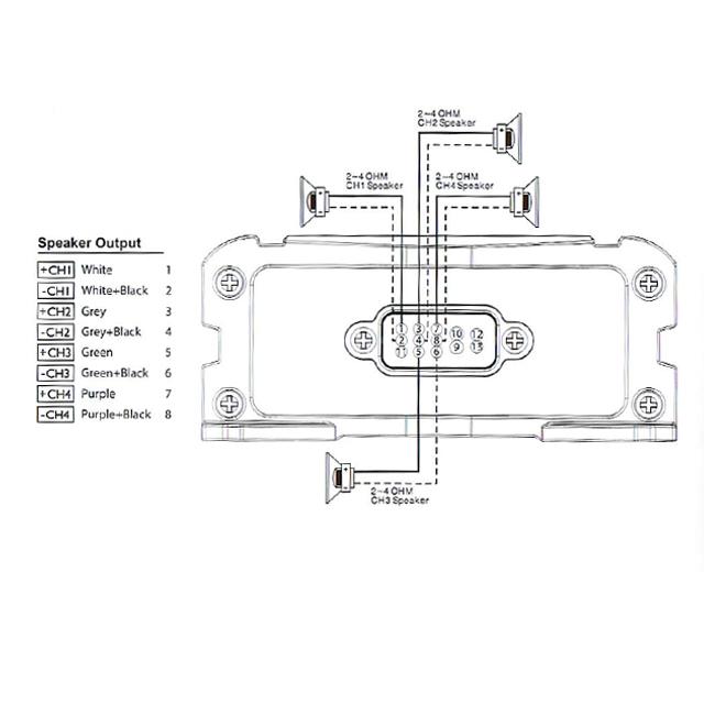 4ch マリンパワーアンプ 小型アンプ マリンアンプ |  | 08