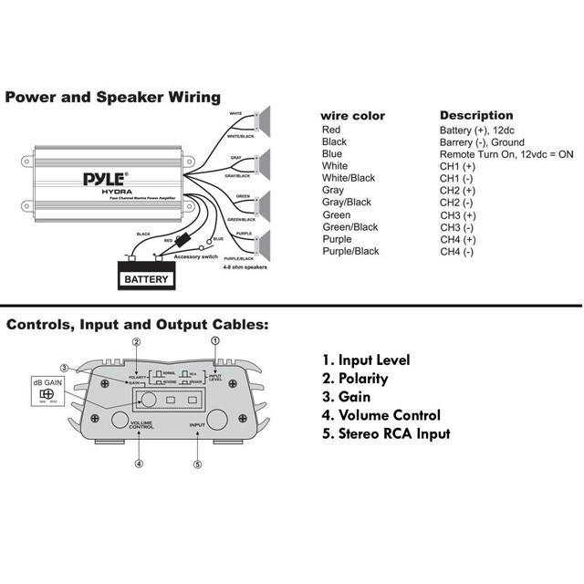 4ch マリンパワーアンプ |  | 04