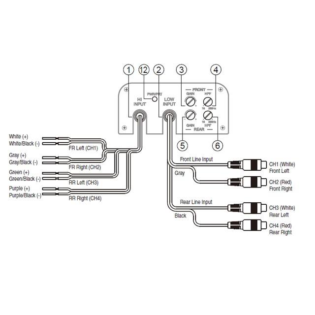 クラリオン 4ch マリンパワーアンプ 防水アンプ |  | 03