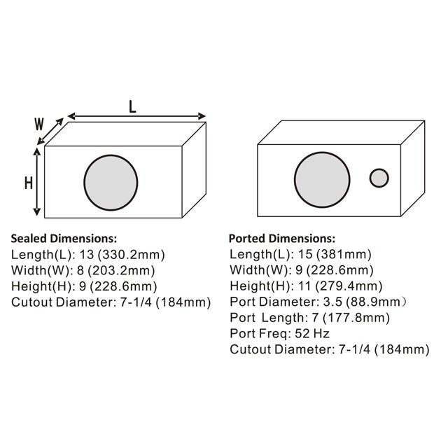 600W 8インチ サブウーハー 20cm : サムテック01 - 通販 - Yahoo
