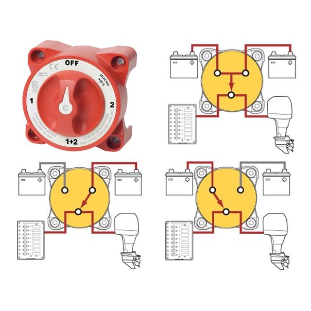 32V 350A BLUE SEA バッテリースイッチ |  | 02
