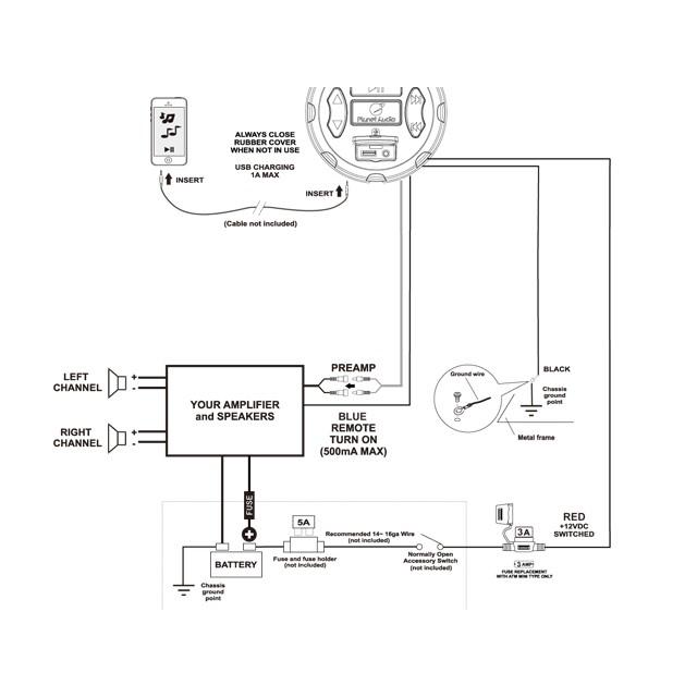 防水ブルートゥース受信機 RCA出力 マリンBluetooth受信機 |  | 04
