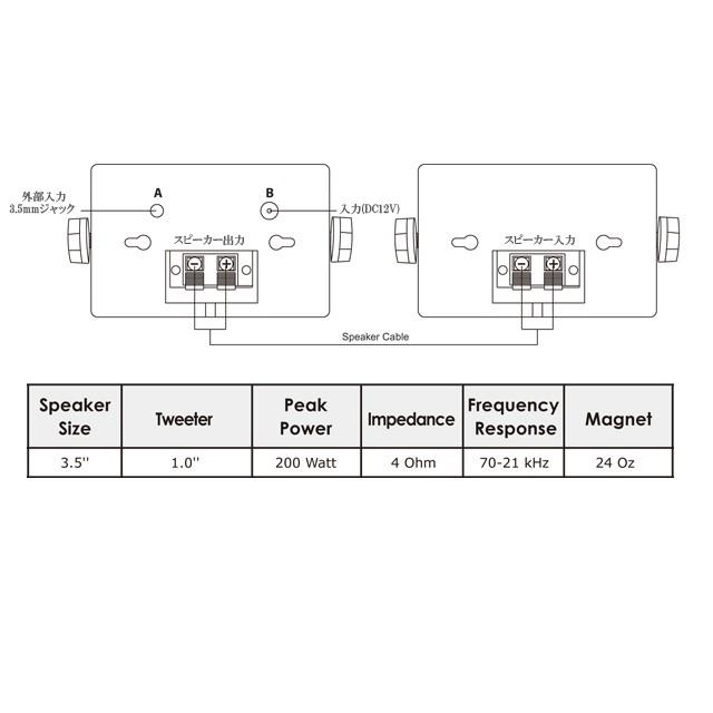 3.5インチ防水スピーカー ブルートゥースアンプ付き |  | 04