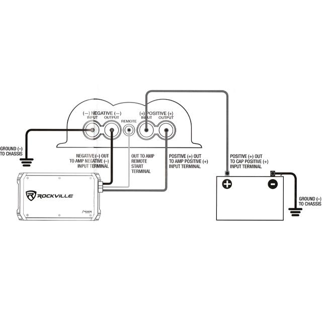 Rockville キャパシタ 50F |  | 05